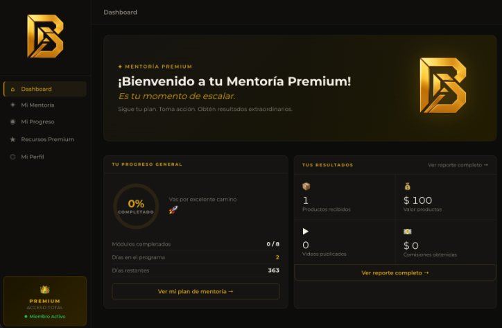 Portal de alumno de la mentoría