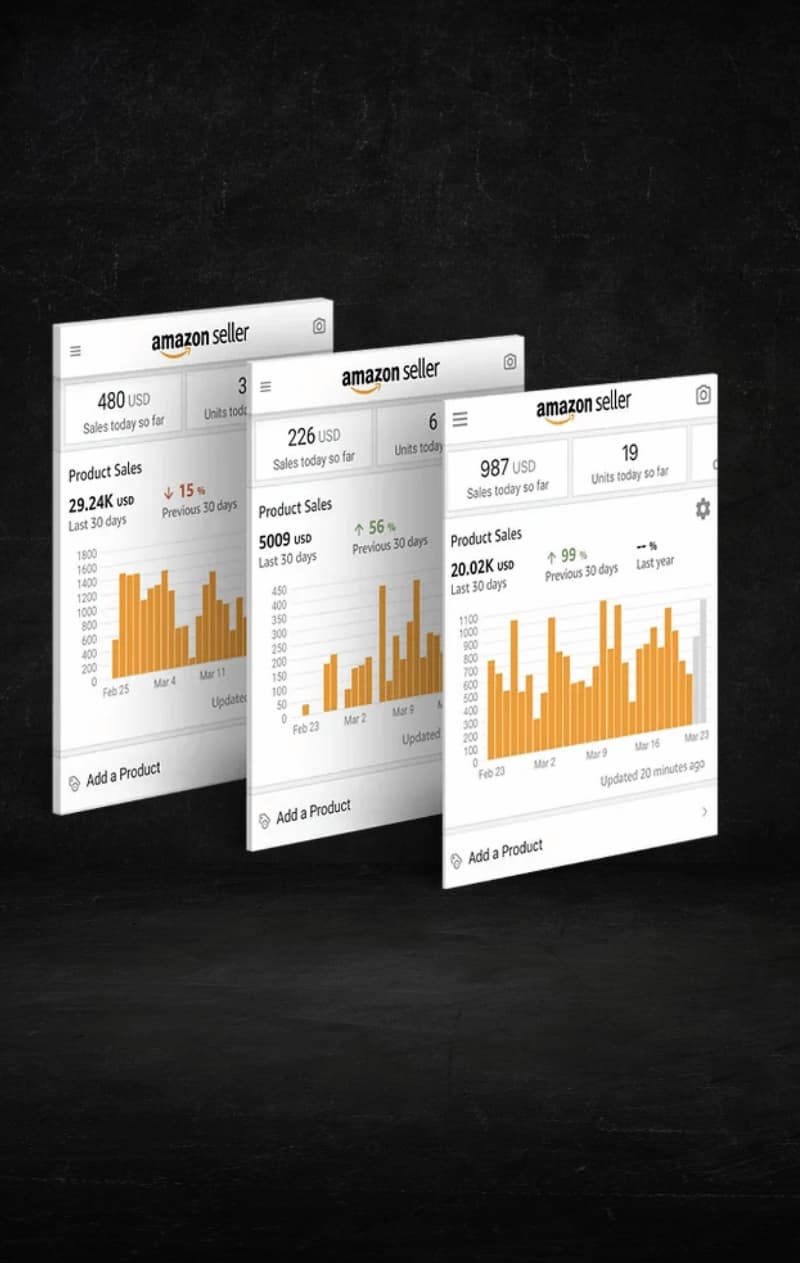 Paneles de ventas de Amazon Seller Central