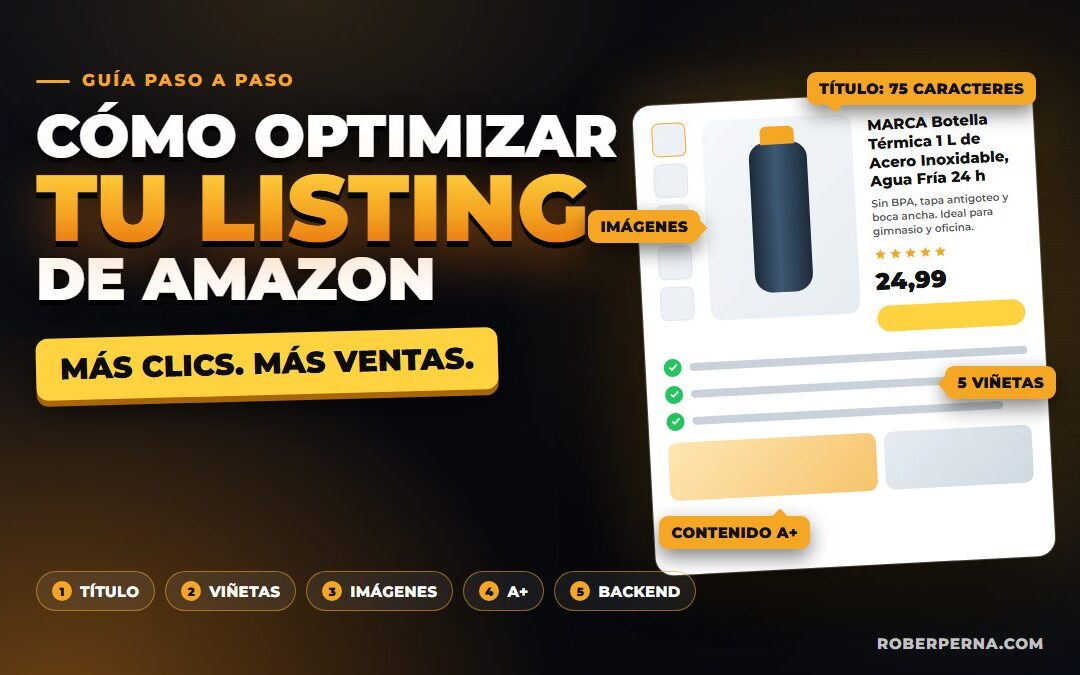 Cómo optimizar un listing de Amazon: título, viñetas, imágenes y A+